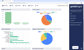 Business Insights Dashboard